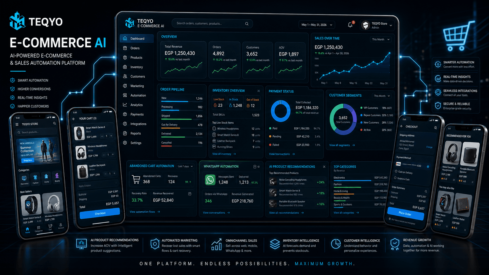 TEQYO E-commerce AI